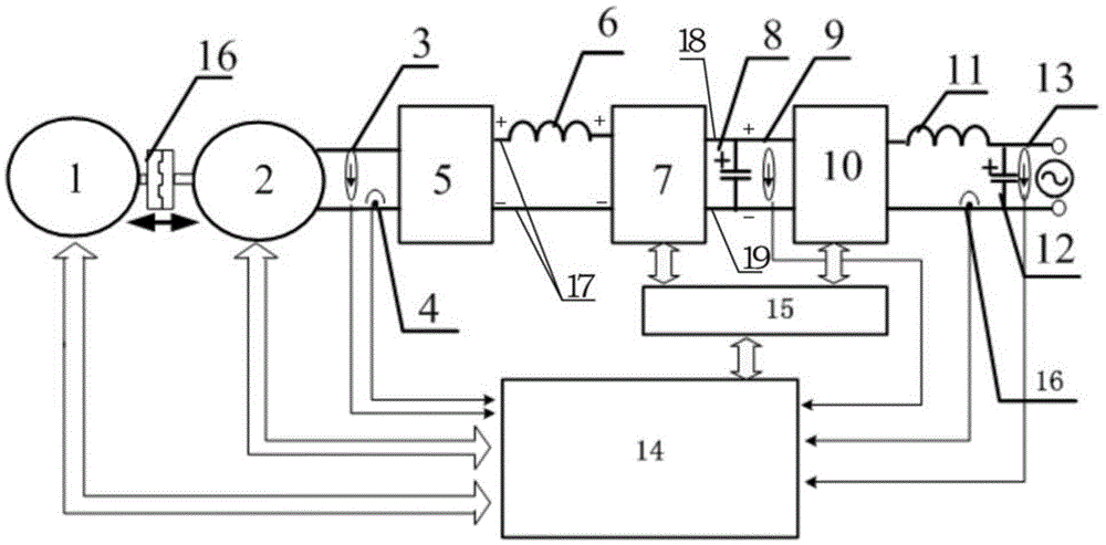 Free piston Stirling power generation system and control method