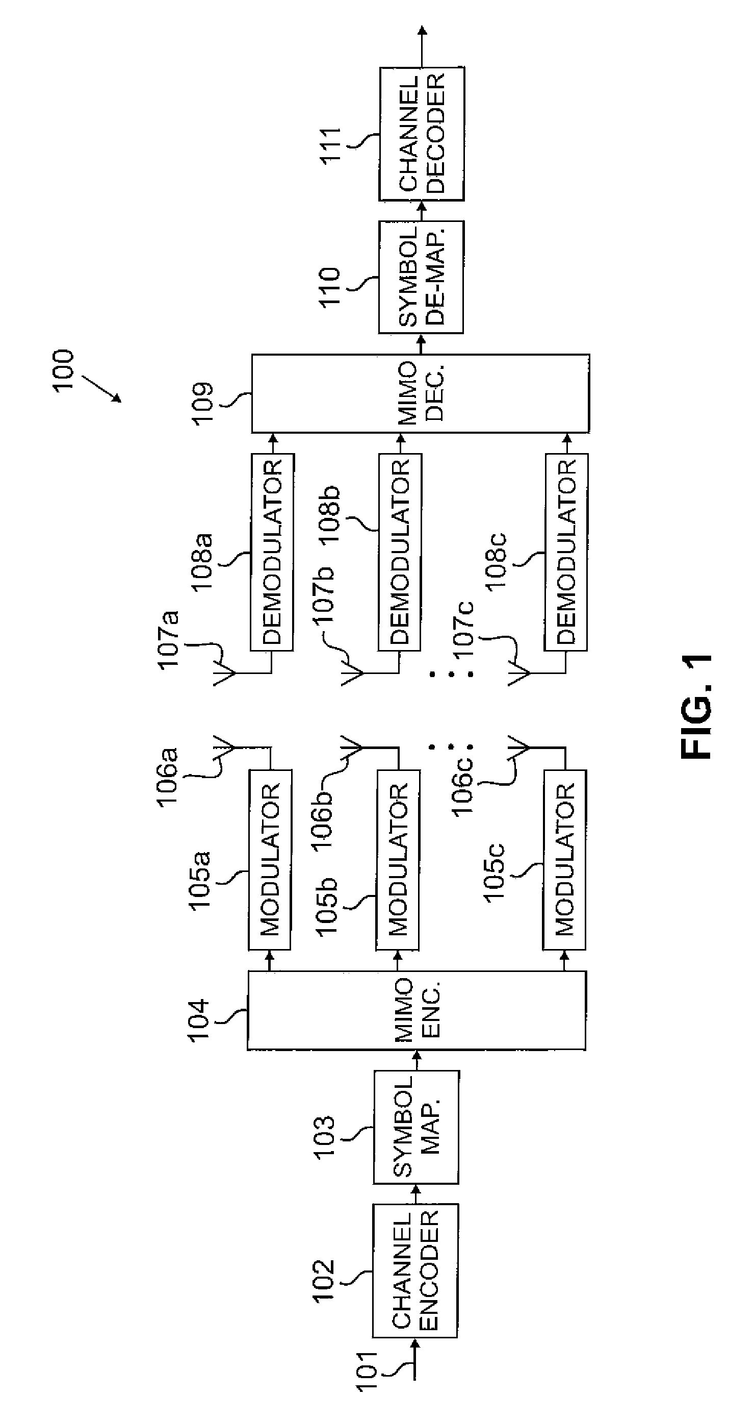 Multiple input multiple output (MIMO) transceiver with pooled adaptive digital filtering