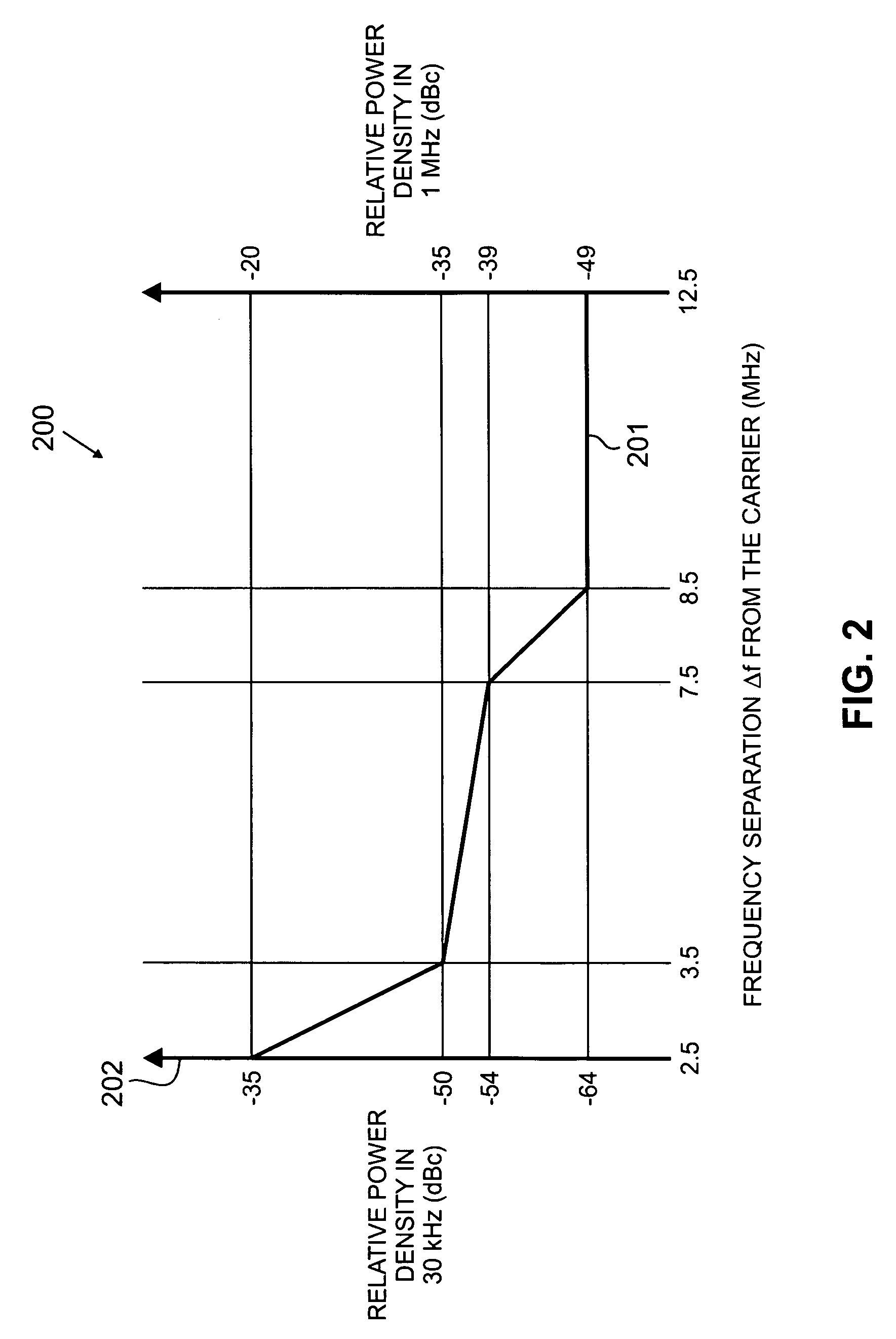 Multiple input multiple output (MIMO) transceiver with pooled adaptive digital filtering