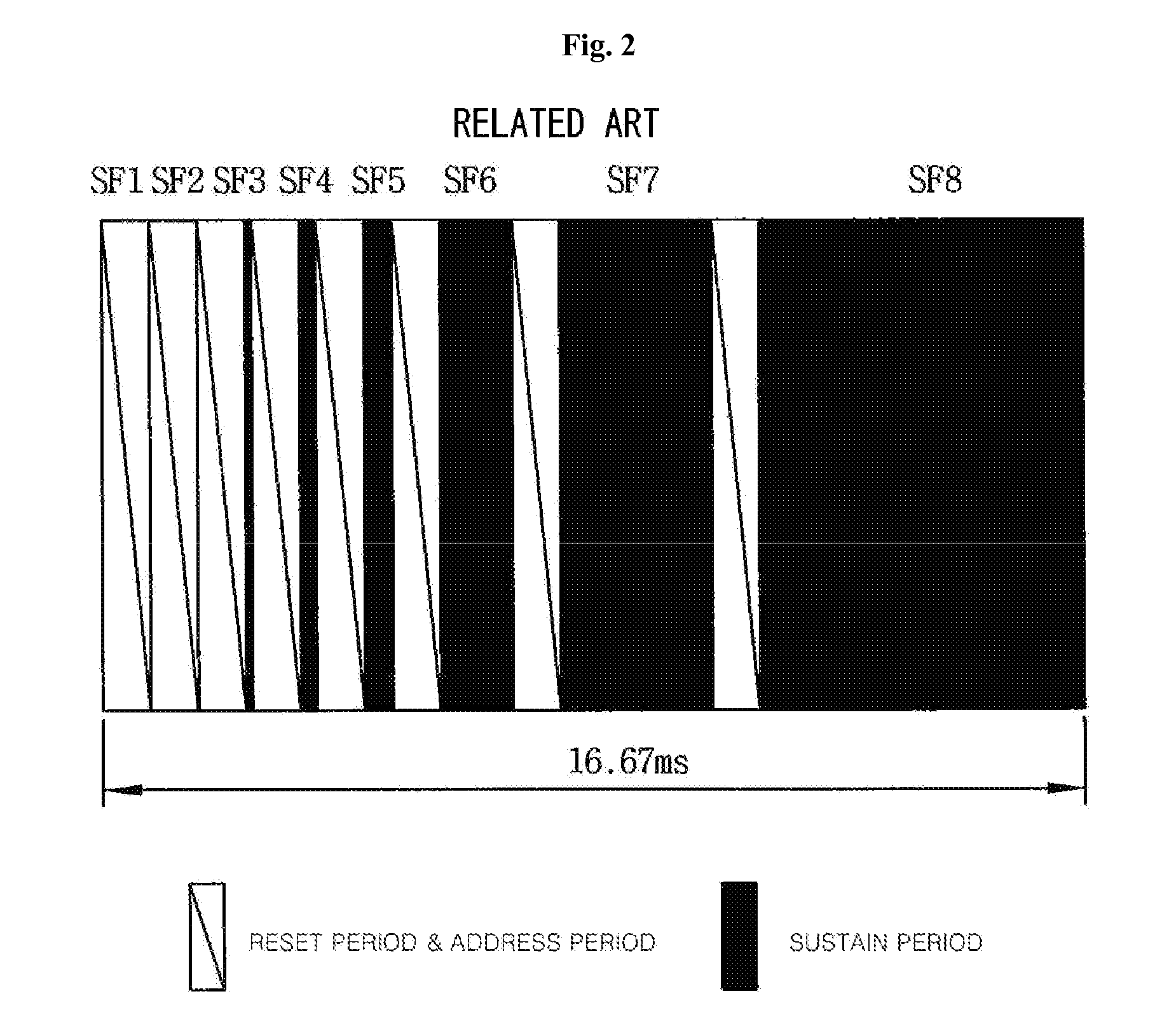 Plasma display apparatus and driving method thereof