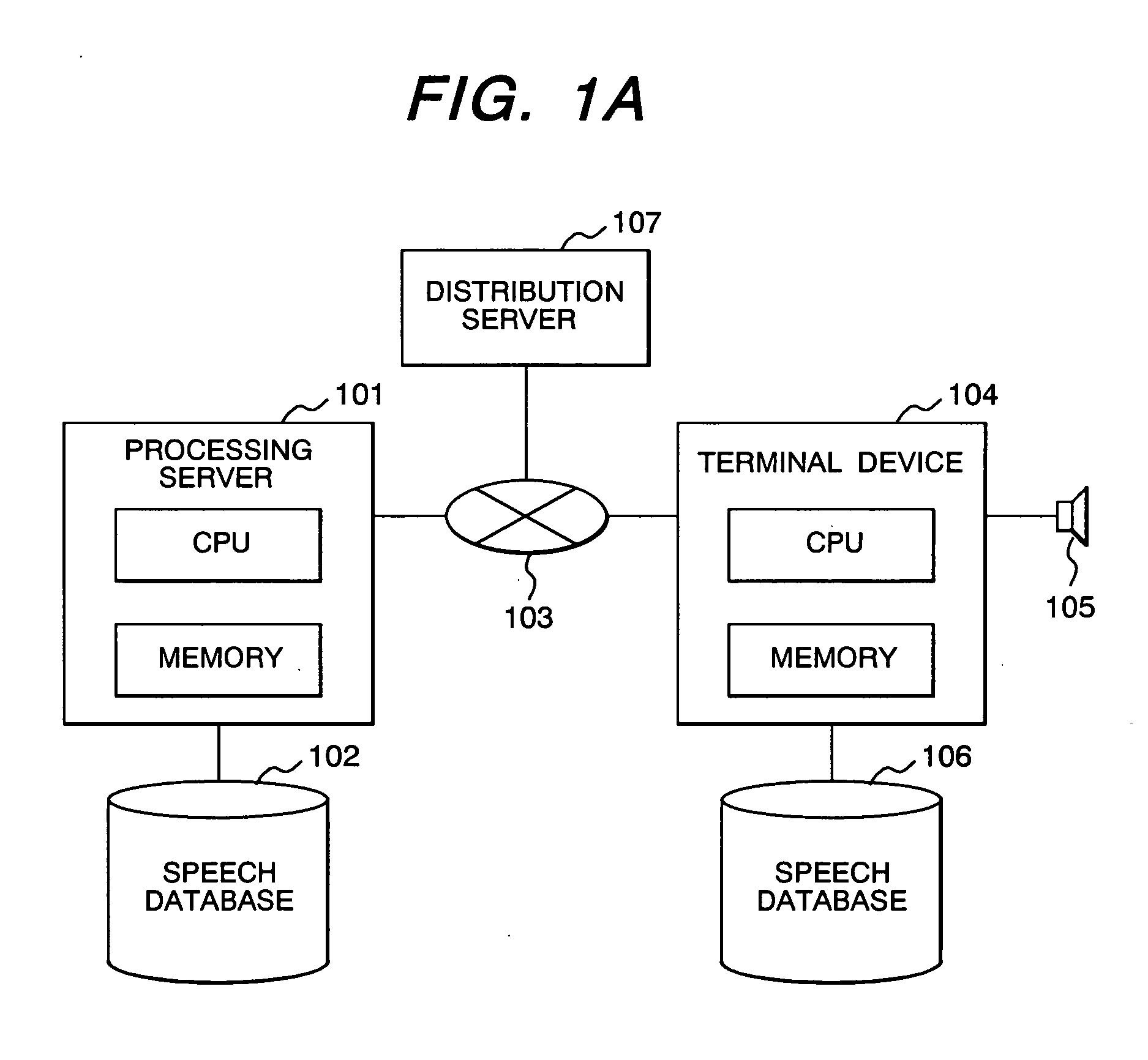 Distributed speech synthesis system, terminal device, and computer program thereof