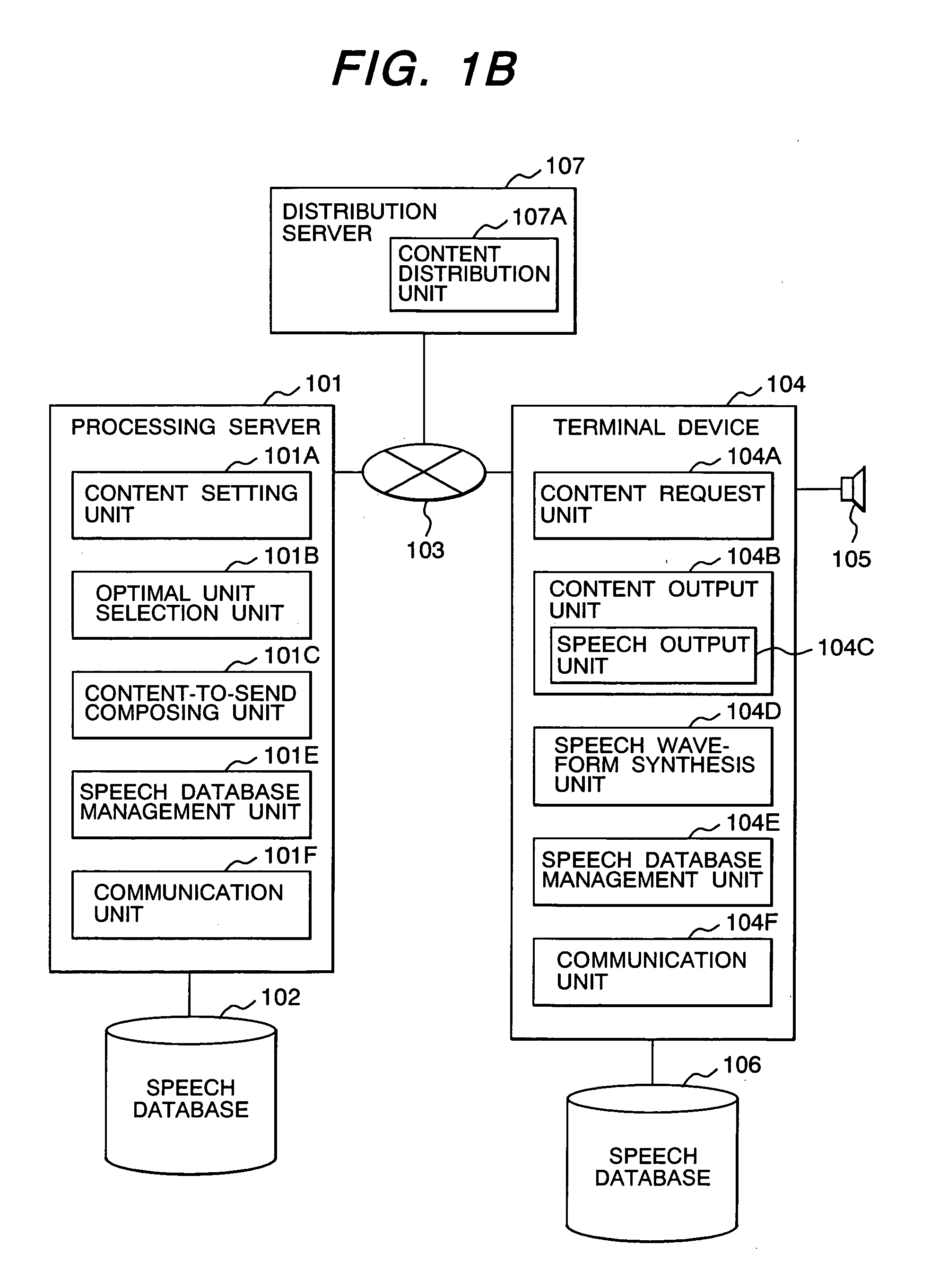 Distributed speech synthesis system, terminal device, and computer program thereof