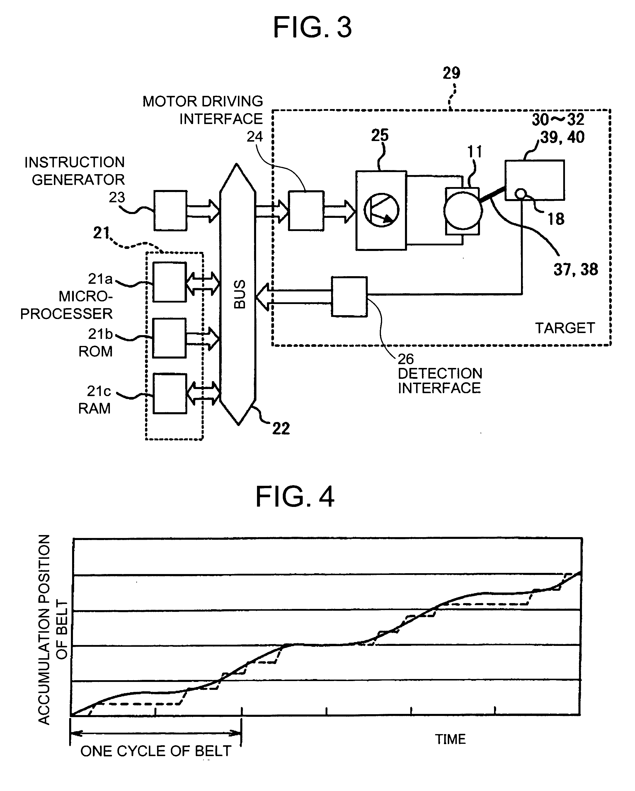 Belt drive controlling method, belt drive controlling apparatus, belt apparatus, image forming apparatus, and computer product