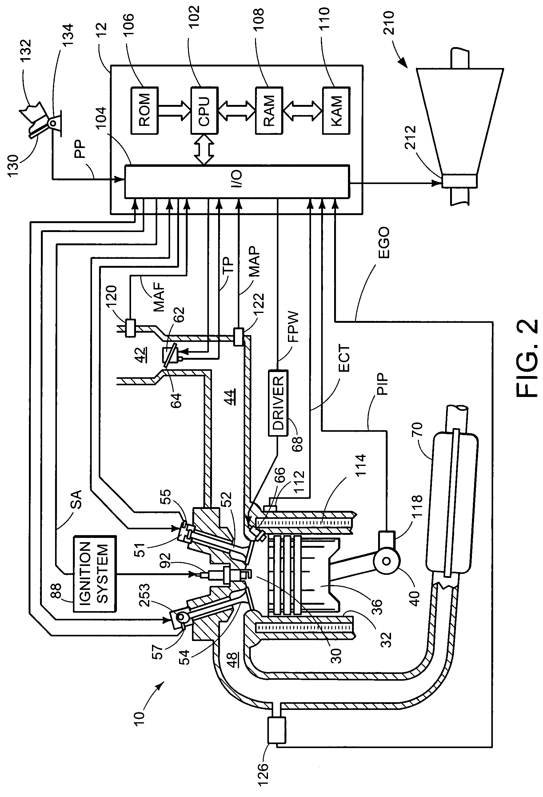 Engine mode transition utilizing dynamic torque control