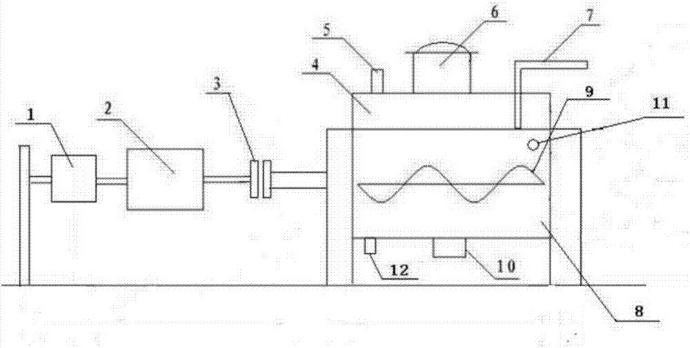 Technology and device for producing zinc acetylacetonate with solid phase method