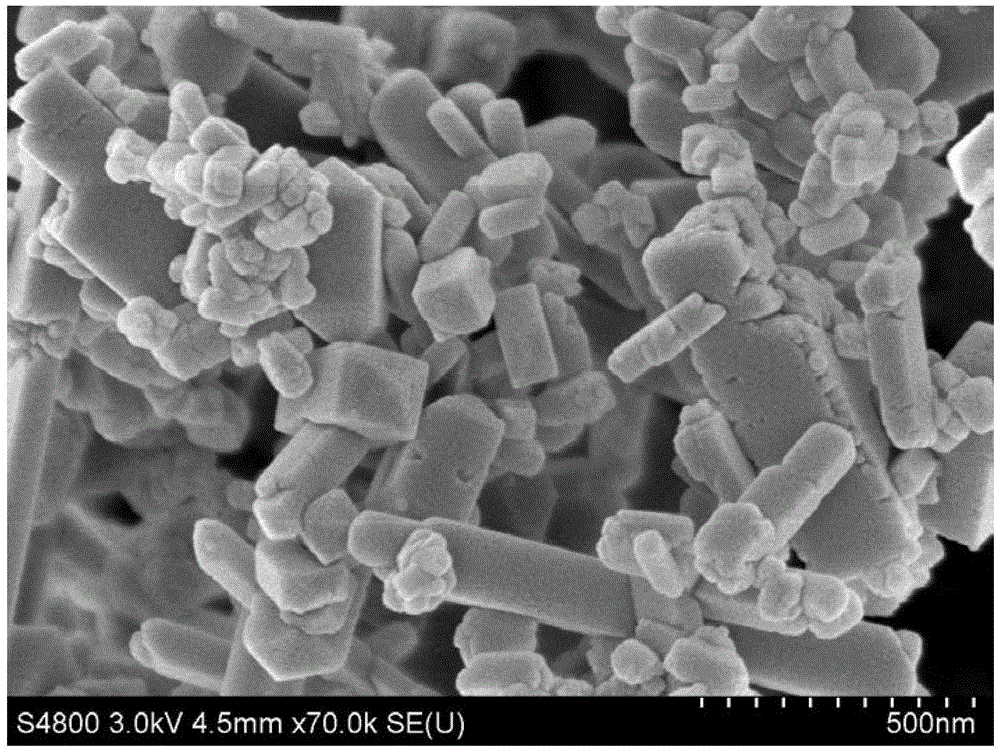 A visible light-responsive tb/bivo  <sub>4</sub> Catalyst and its preparation method and application