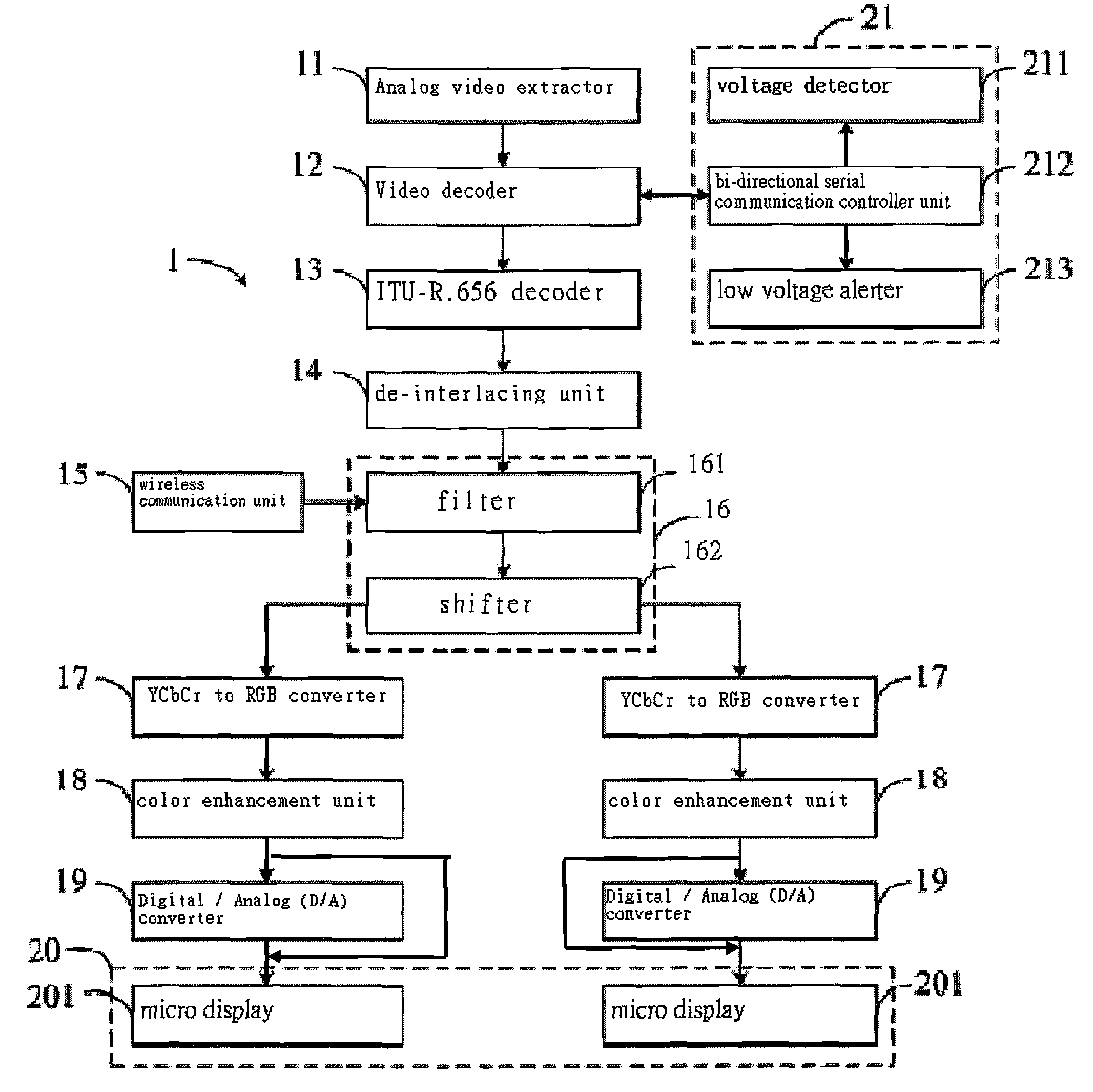 Head-mounted visual display device for low-vision aid and its system