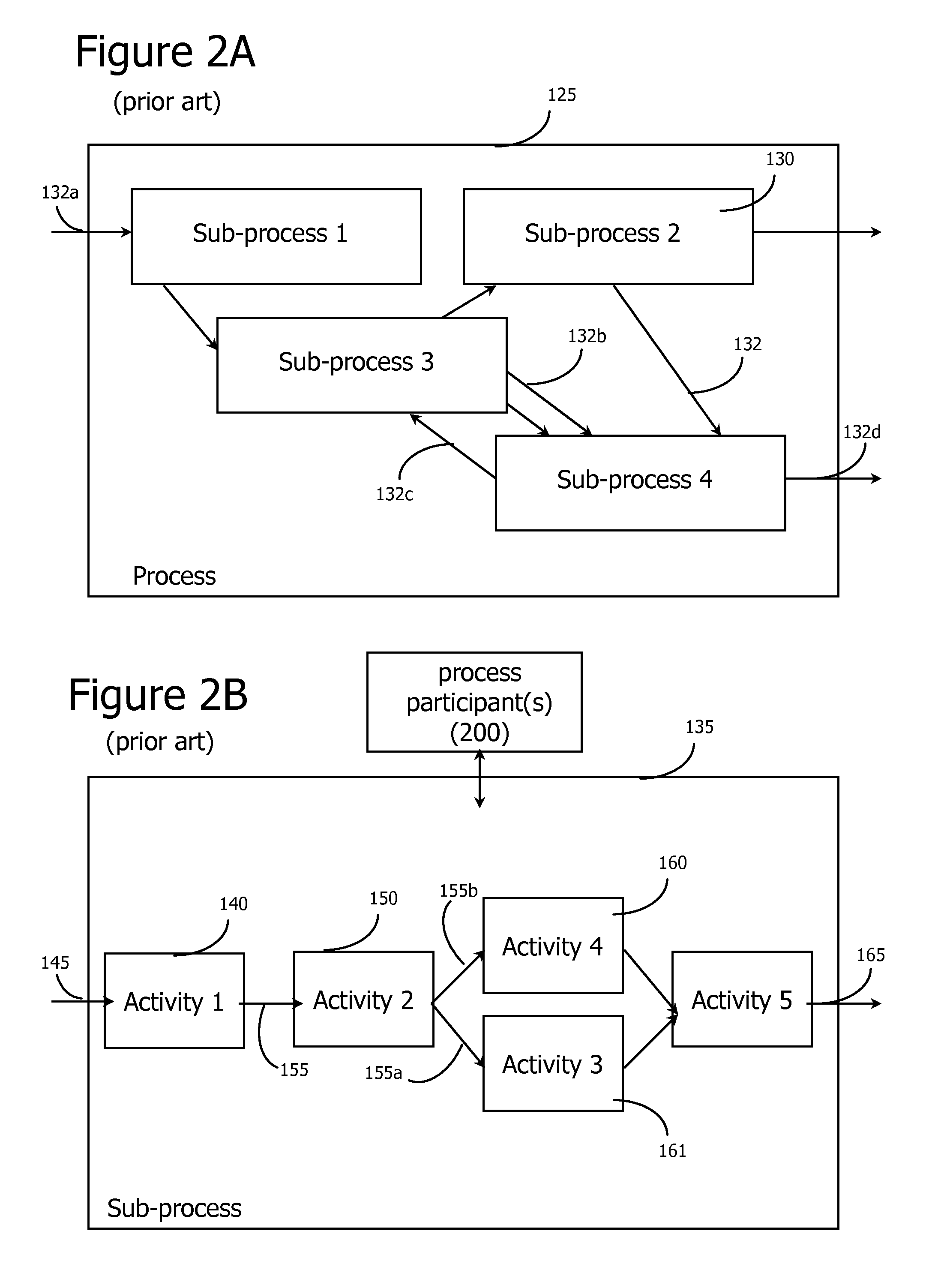 System and Method for Adaptive Media Instances