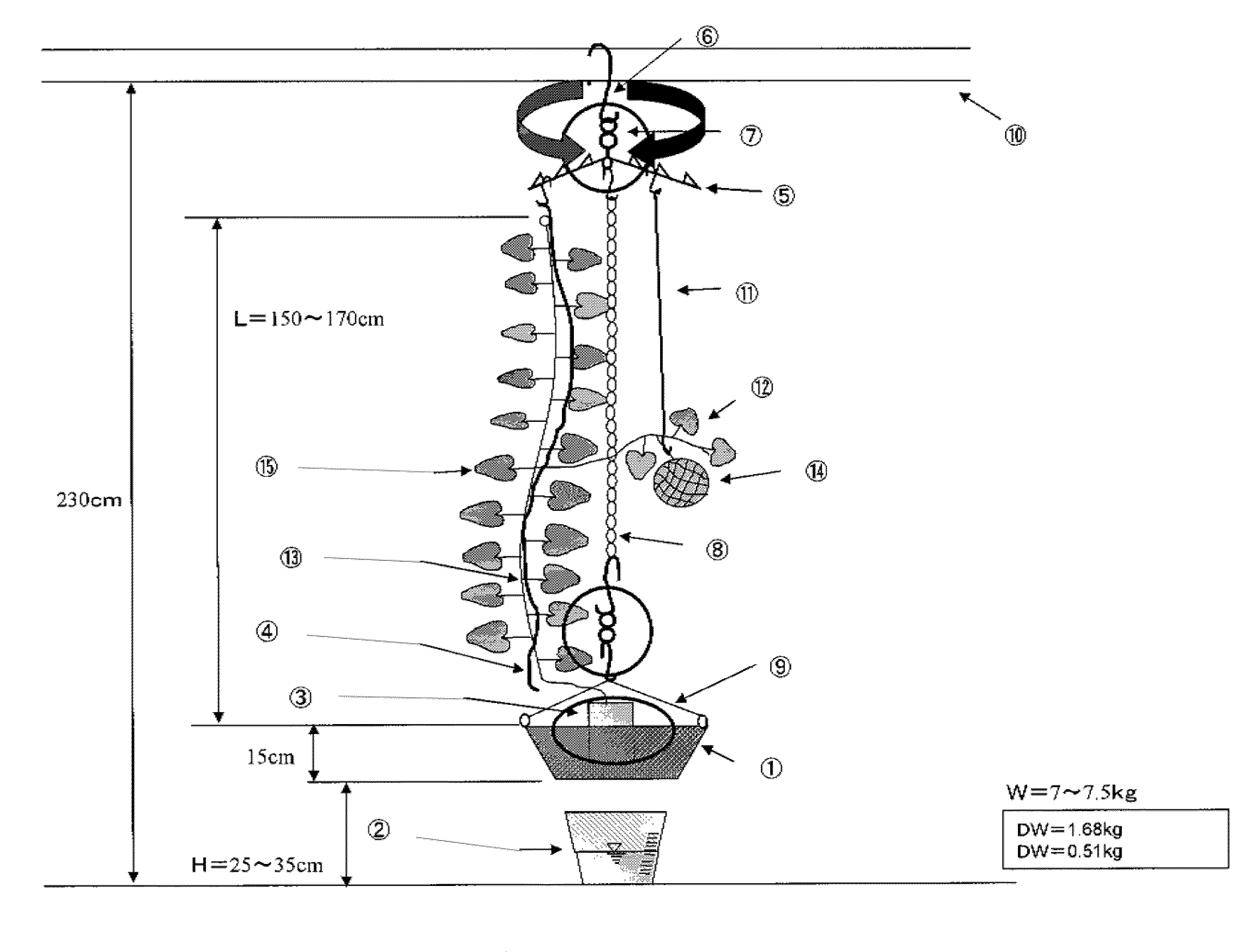 Variable and efficient space utilization type cultivation method