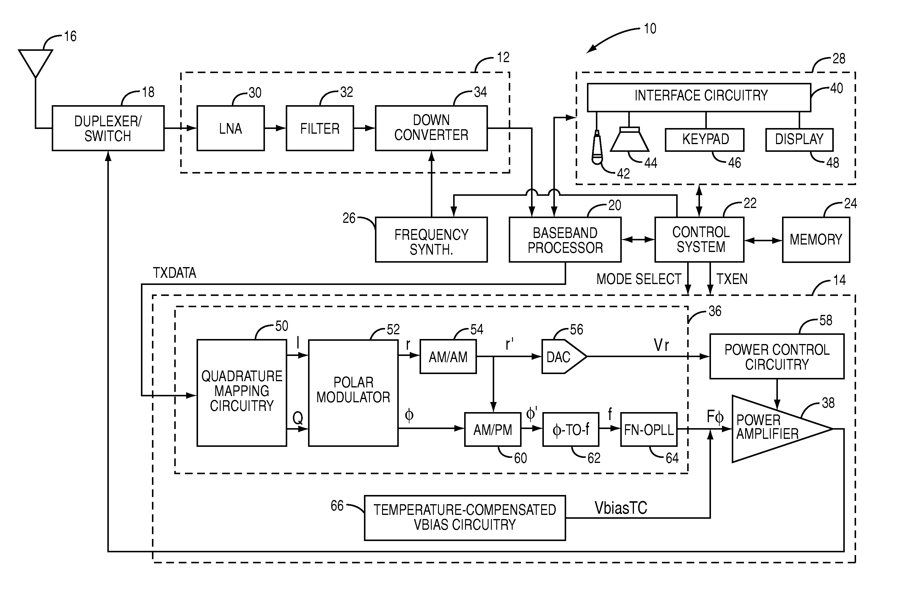 Temperature compensated bias for AM/PM improvement