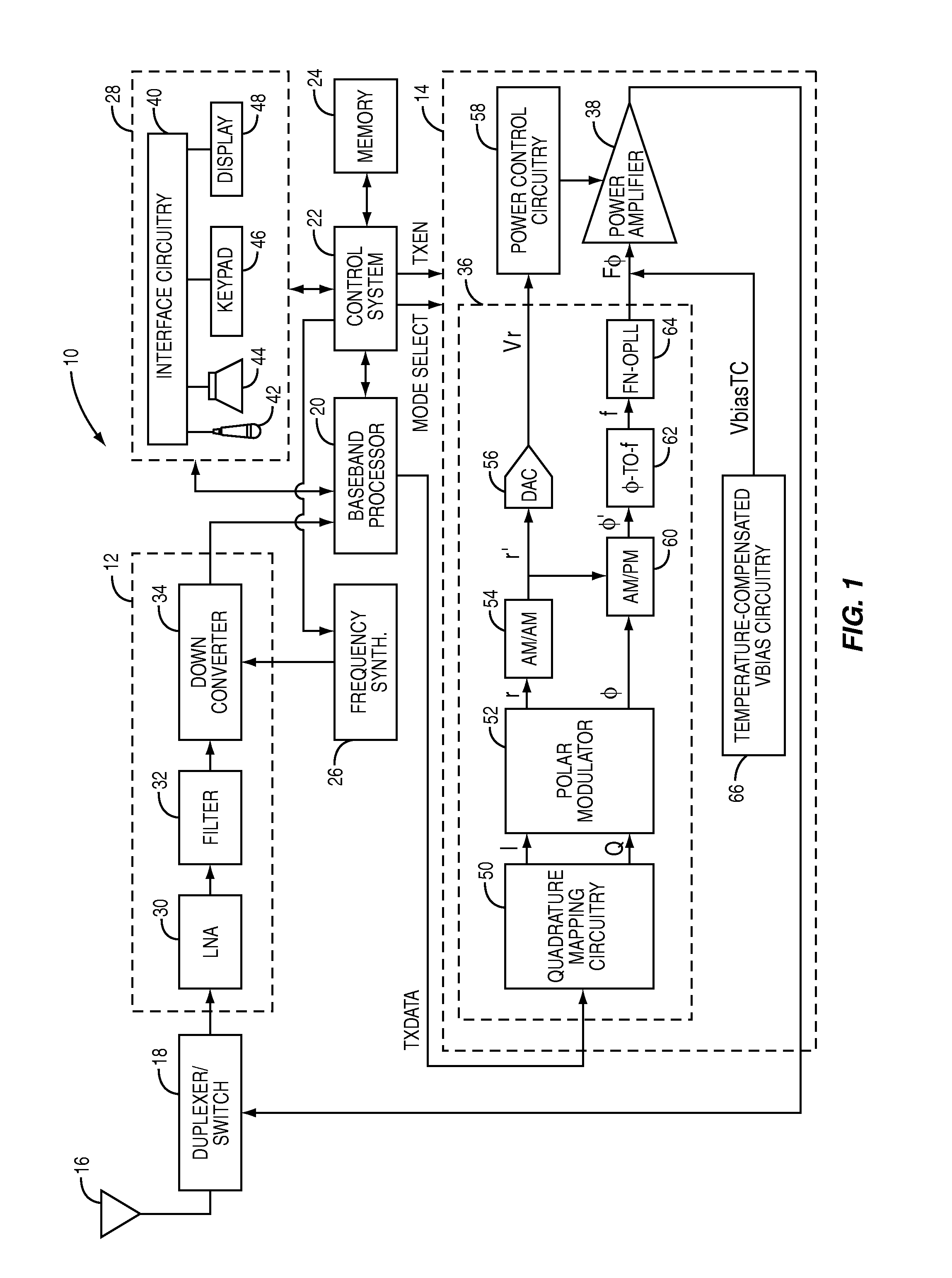 Temperature compensated bias for AM/PM improvement