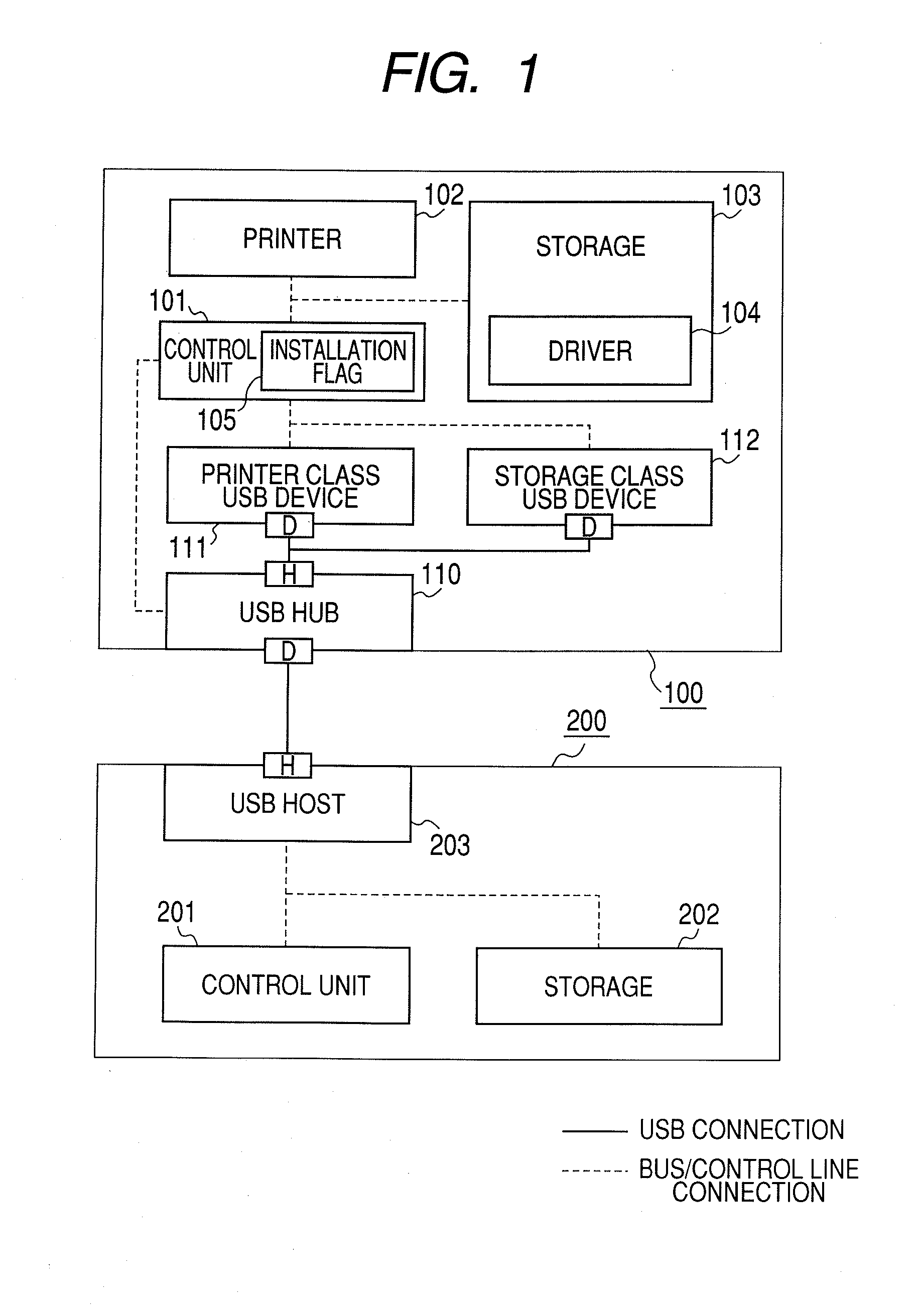 Information processing apparatus and control method for information processing apparatus