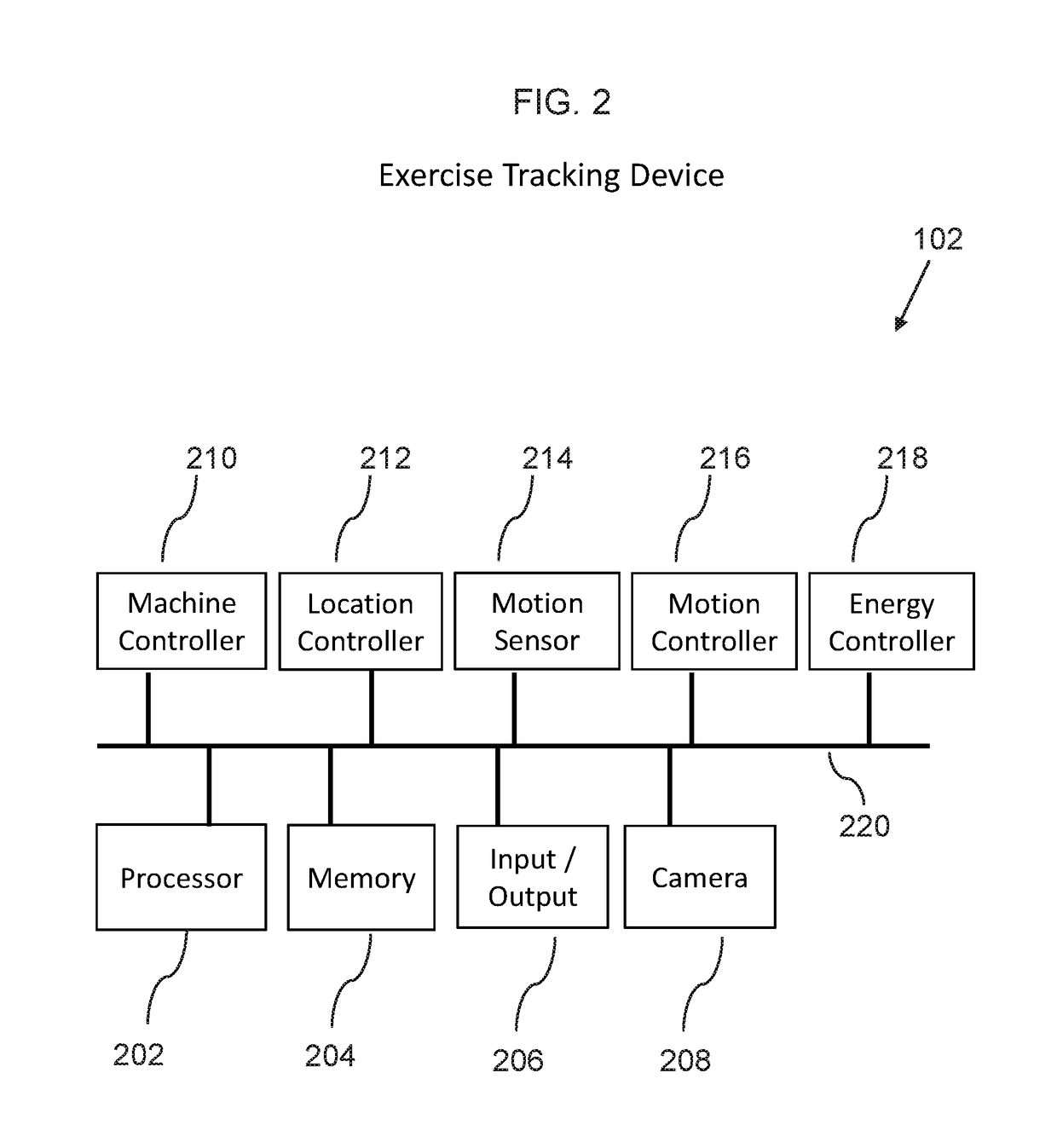 Exercise tracking system and method