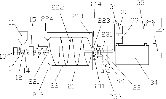 Rotary spiral waste organic glass propelling and continuous splitting decomposition method and device