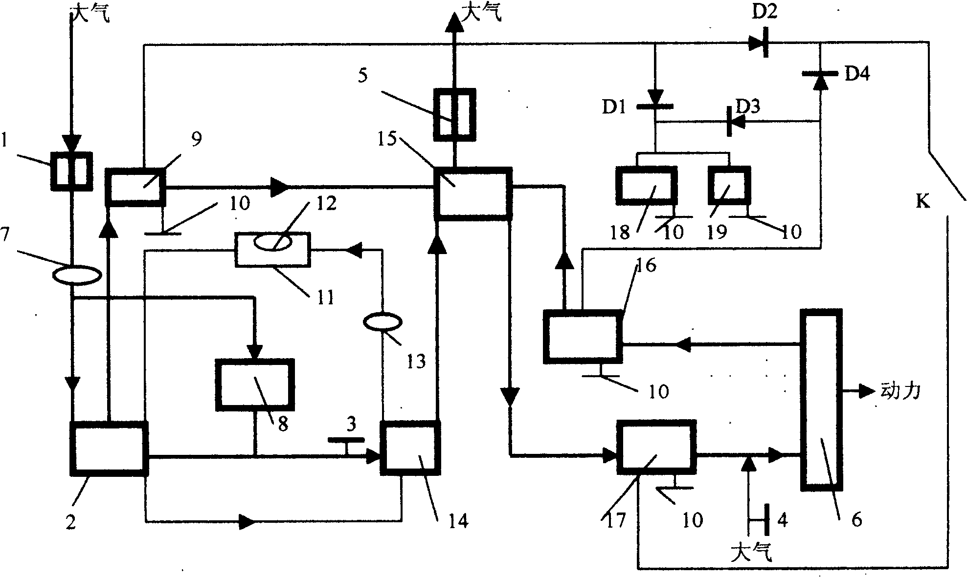 Method and equipment for reducing vehicle energy consumption