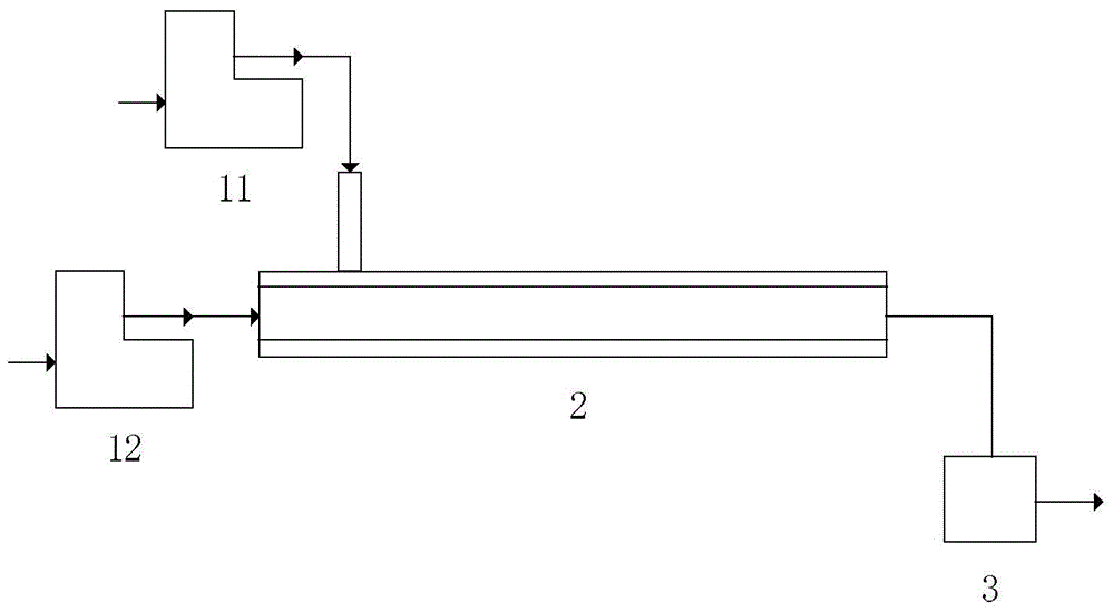 Method for Determining Optimum Extraction Conditions of Metal Extractant