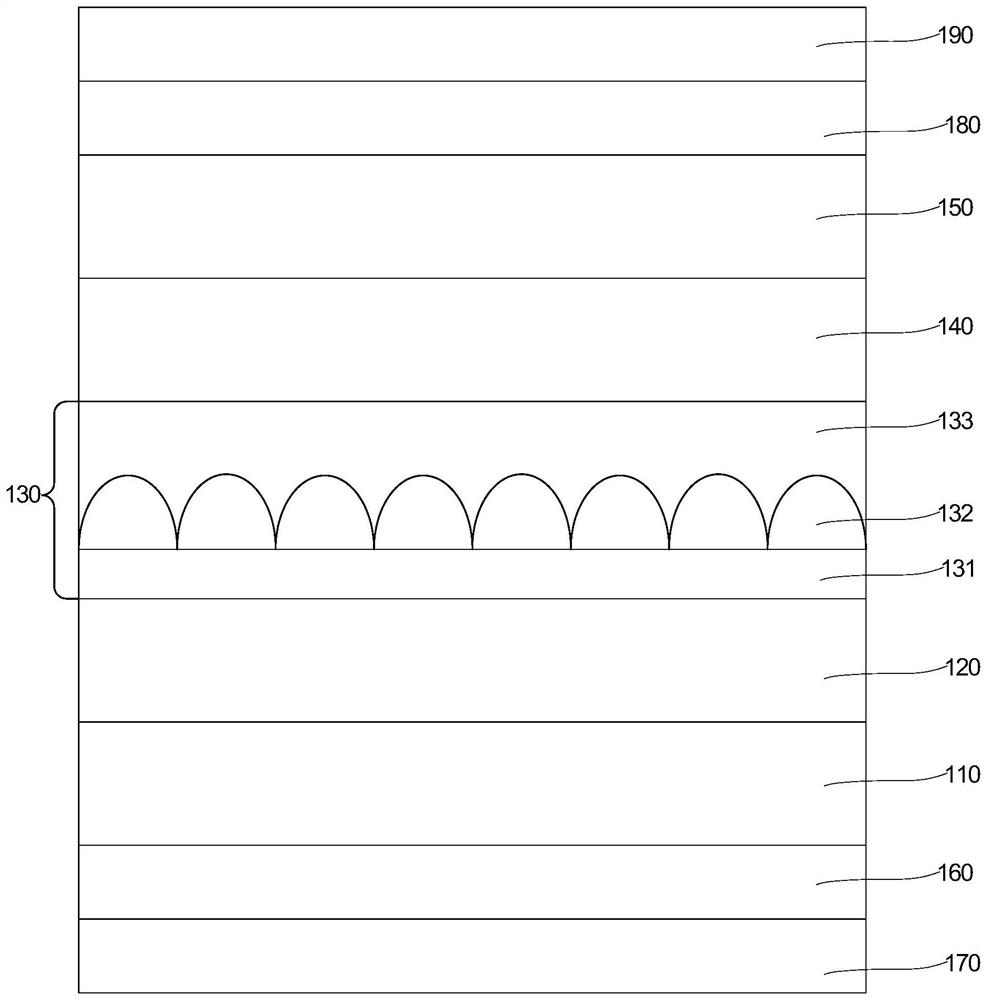 Epitaxial structure with quantum dot layer, manufacturing method thereof and light emitting diode chip