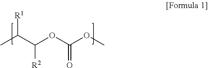 Resin composition for disposal resin molded product, and disposal resin molded product