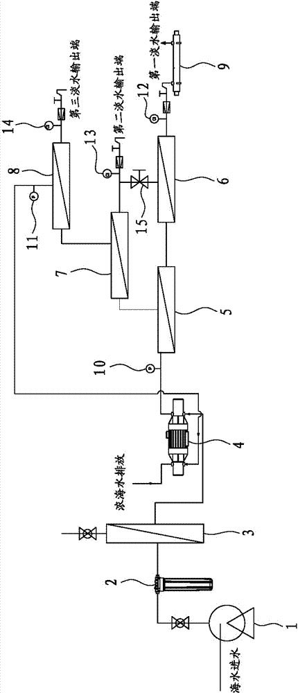 Low-energy consumption seawater desalinating technology and low-energy consumption seawater desalinating device