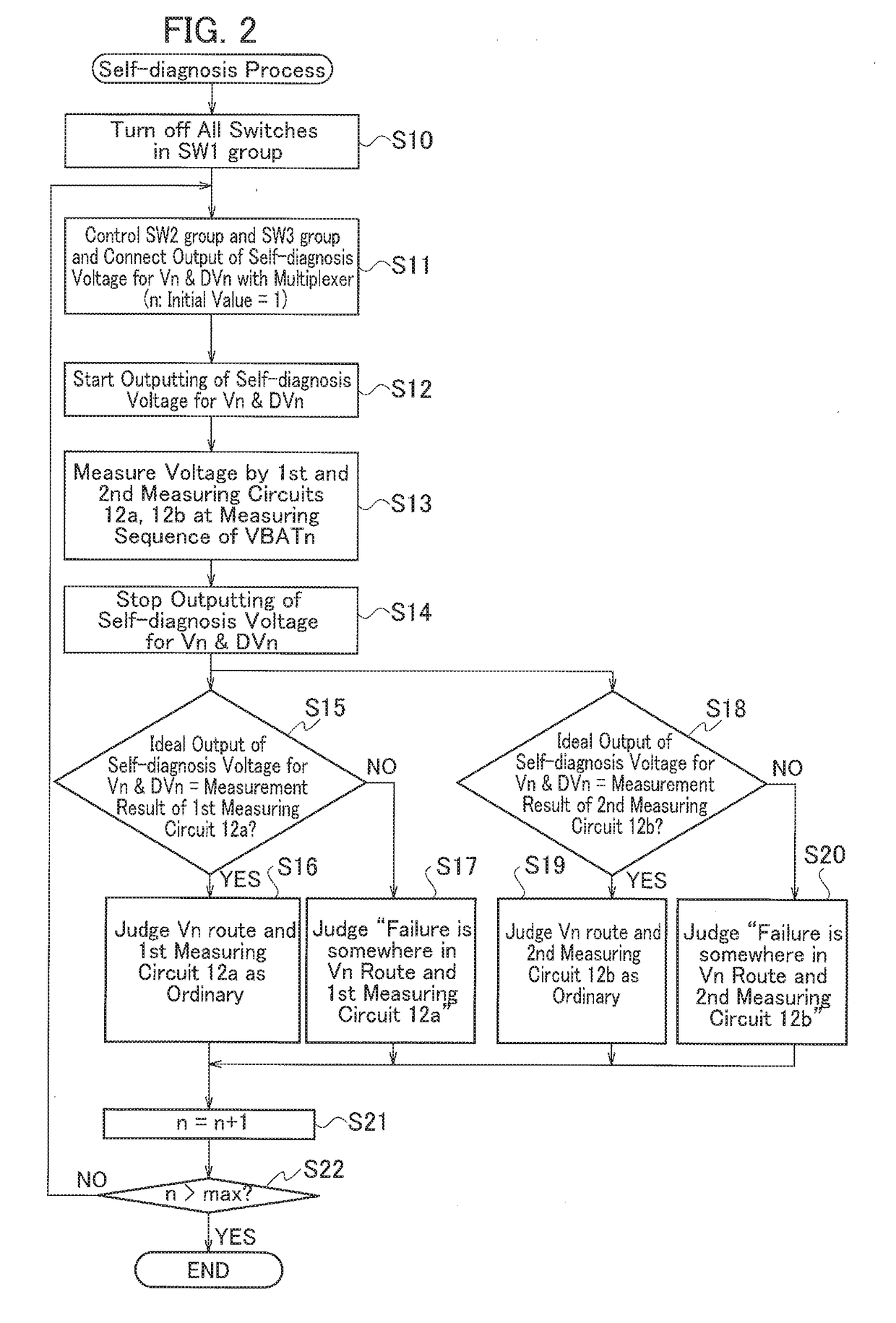 Battery monitoring system