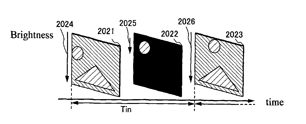 Method for driving liquid crystal display device