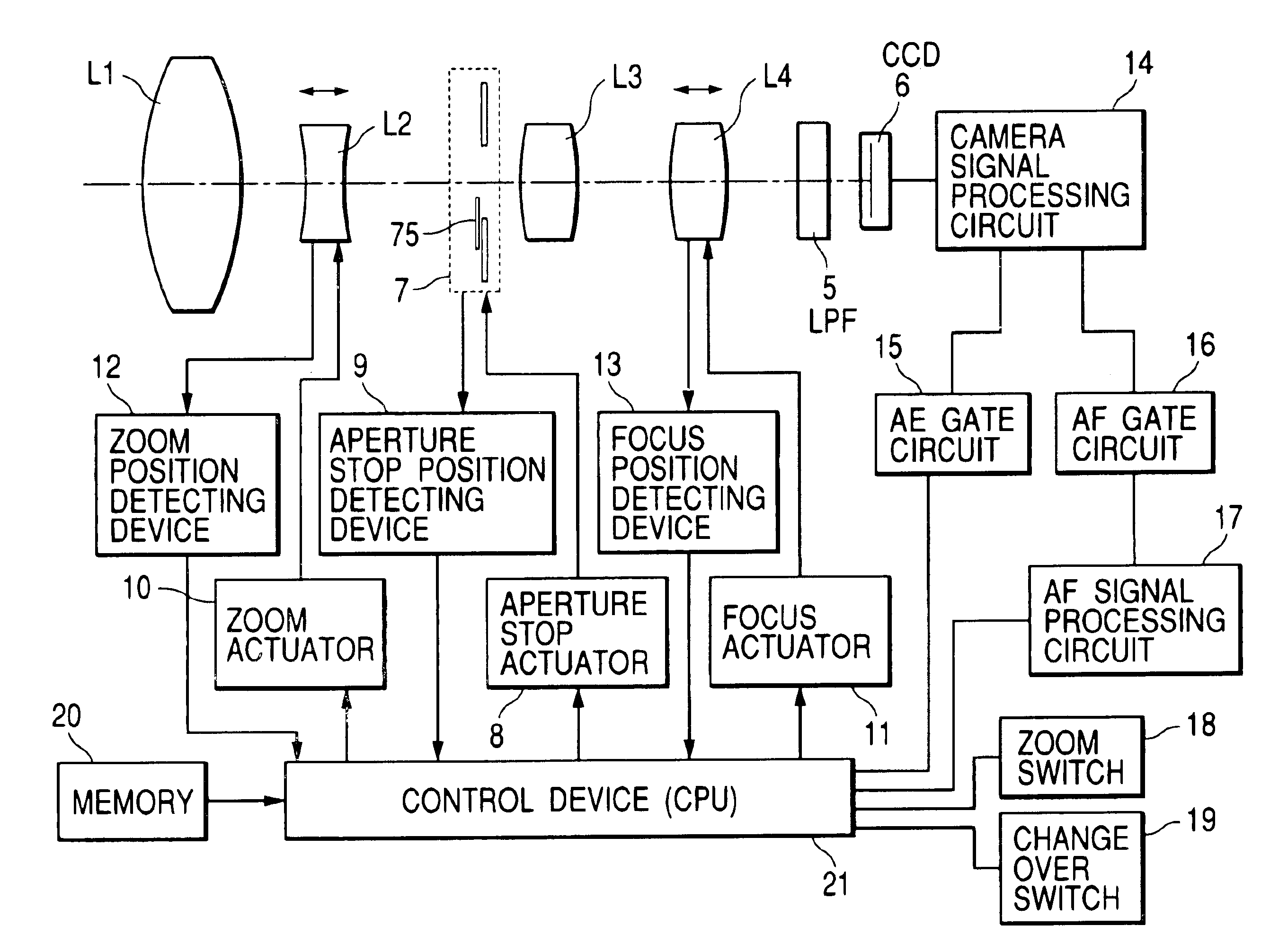 Optical apparatus