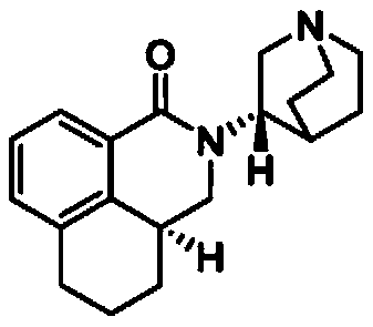 Formulations of fosaprepitant and aprepitant