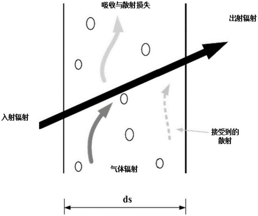 Machine vision based light-emitting panel detection method