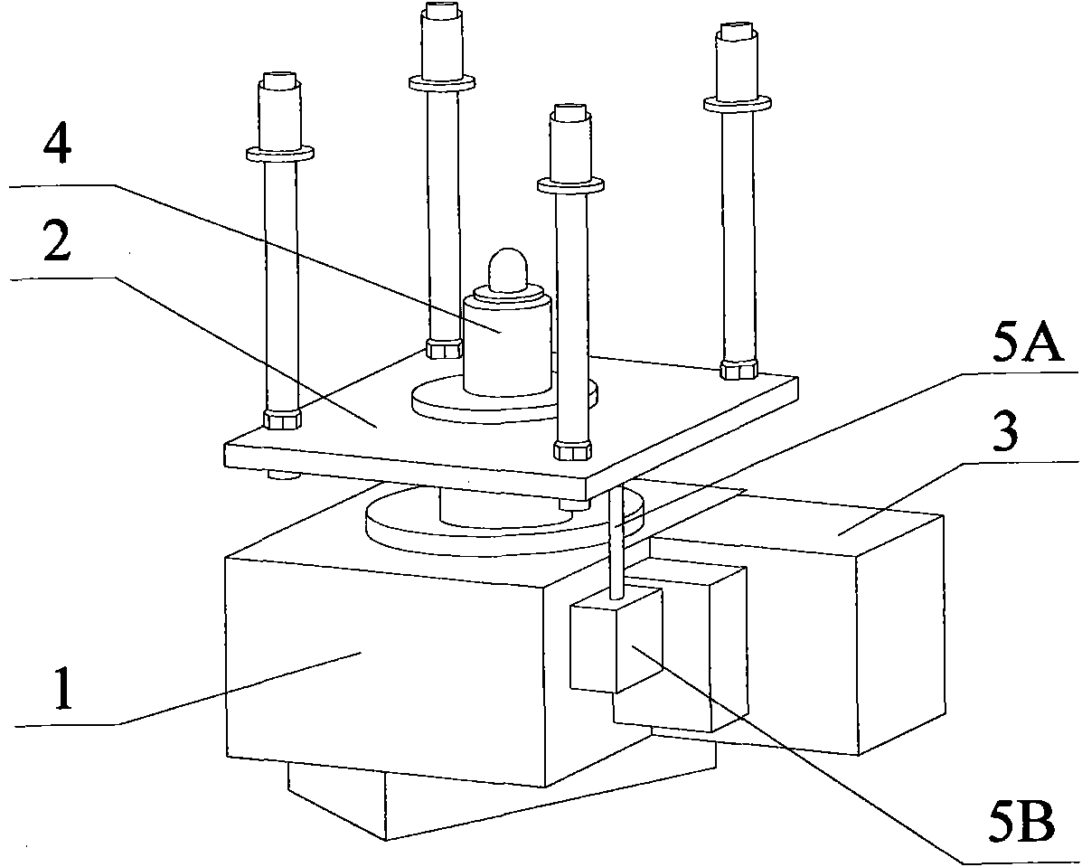 Zero calibration method for adjusting device for antenna panel