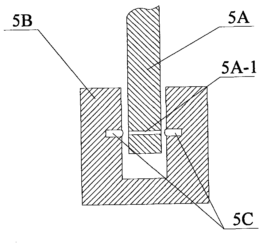 Zero calibration method for adjusting device for antenna panel