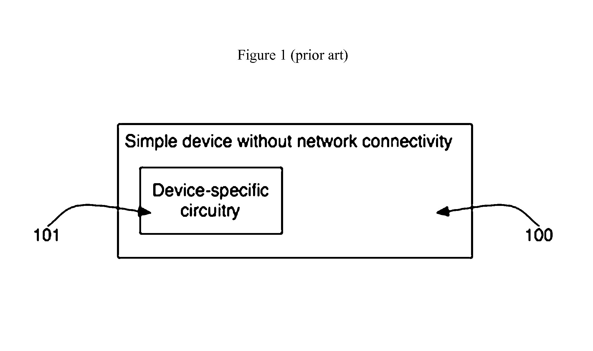 Optically configured modularized control system to enable wireless network control and sensing of other devices