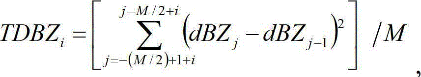 Ground clutter recognition method