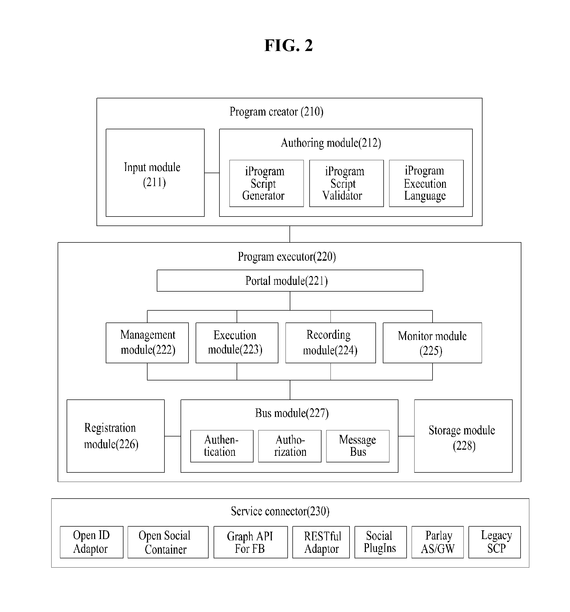 Method and system for providing user interface for interactive broadcast program using mobile instant messenger