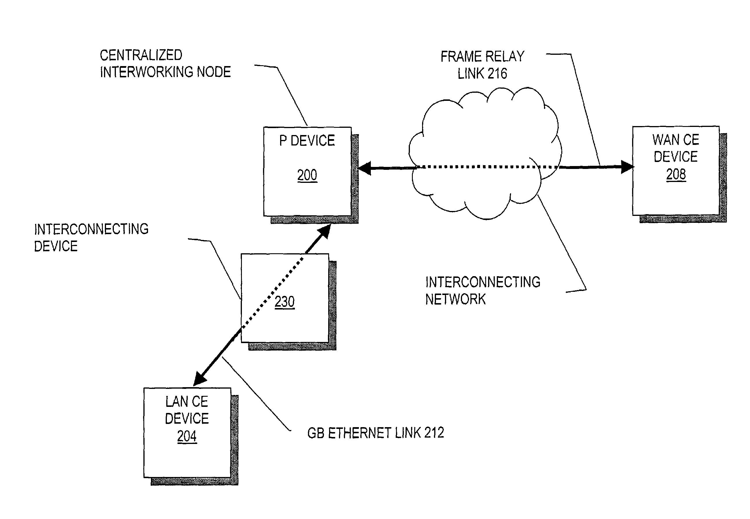 Methods and apparatus for broadcast domain interworking