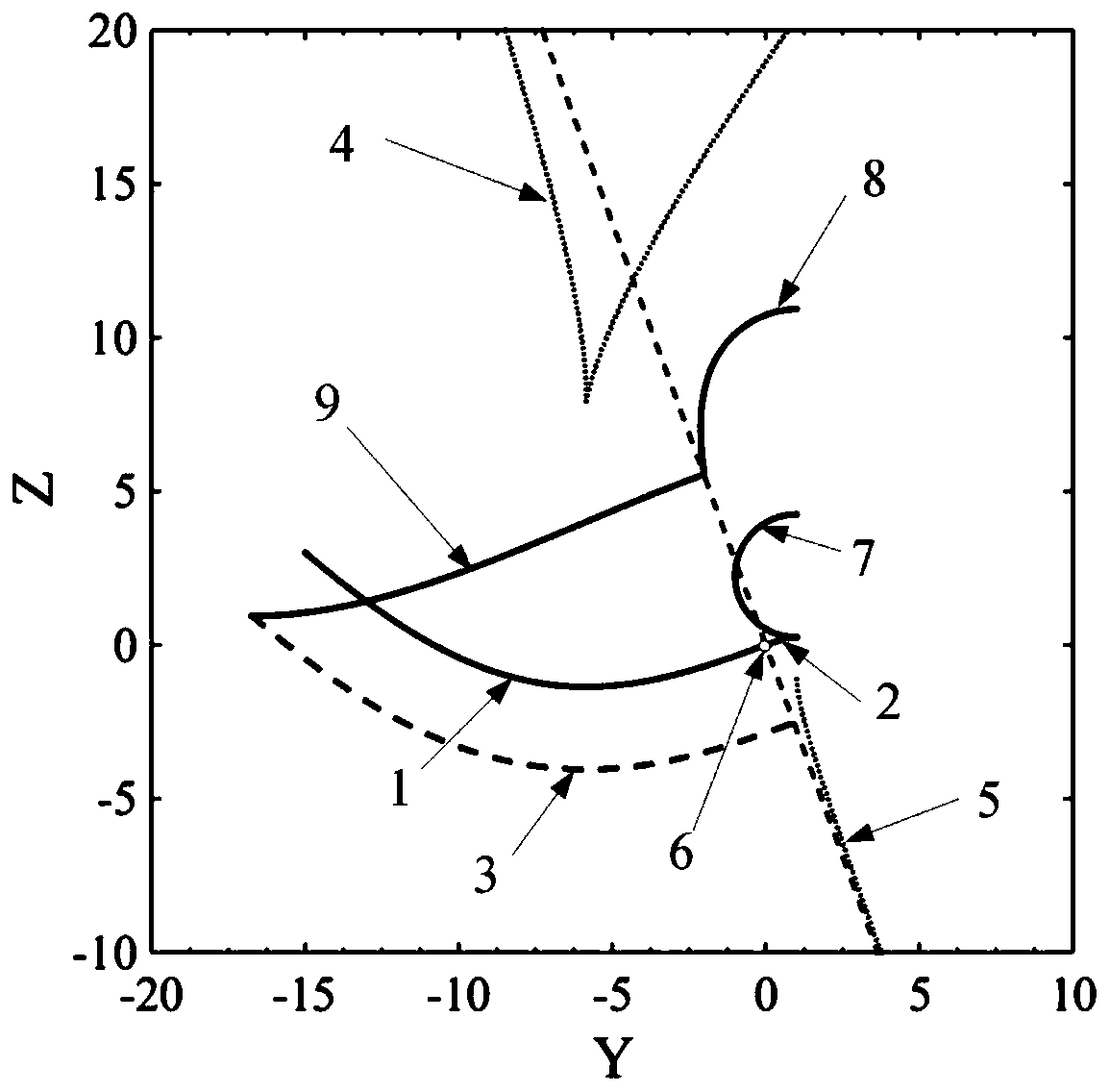 Hypersonic-velocity inner-and-outer flow integrated design method based on typical internal-rotation air inlet channel