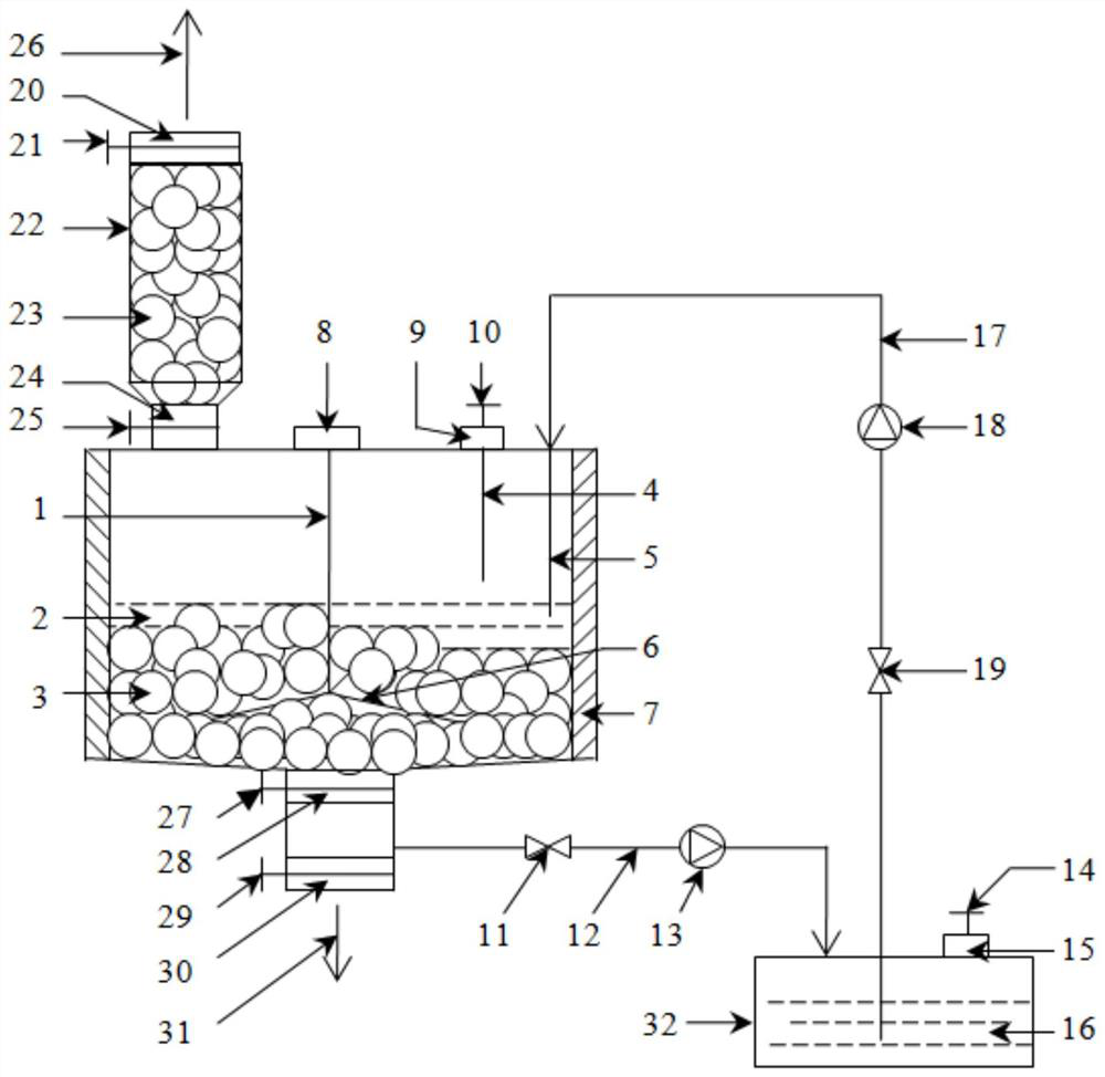 A kind of high-efficiency zero-radioactive emission logging tracer and preparation method thereof