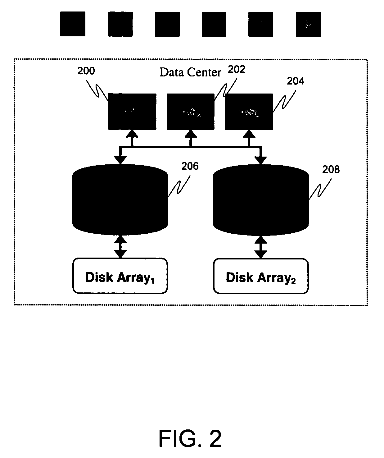 High availability via data services