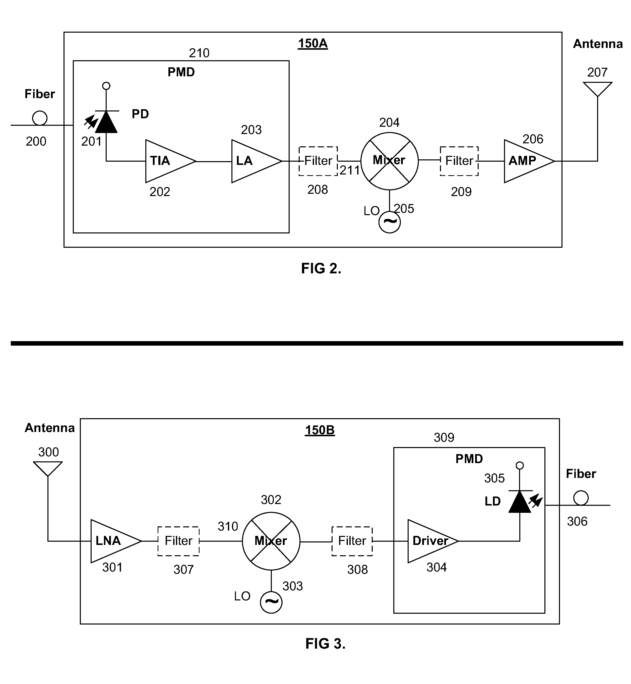 Augmenting passive optical networks