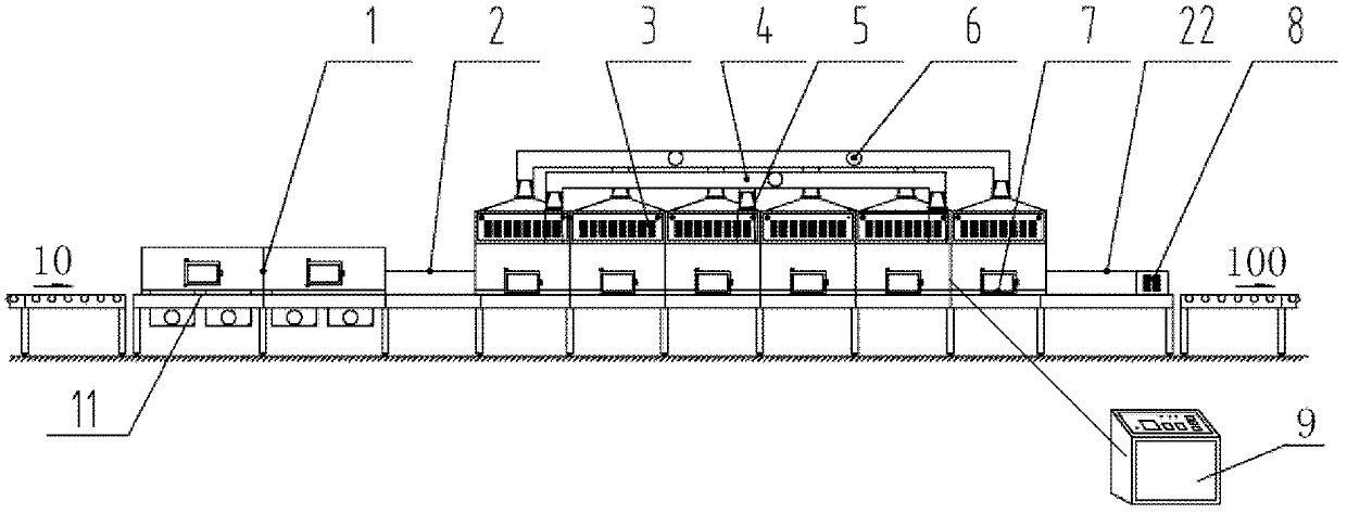 Method and equipment for curing phenolic aldehyde foam material