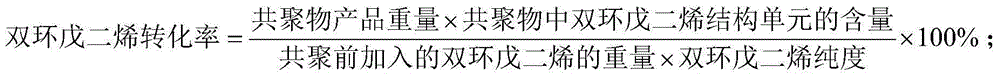 Dicyclopentadiene-cyclopentene copolymer and preparation method thereof