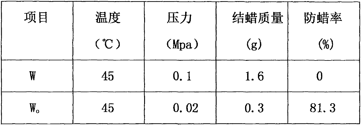 Wellbore wax and sand control tubular column used for oil field oil extraction