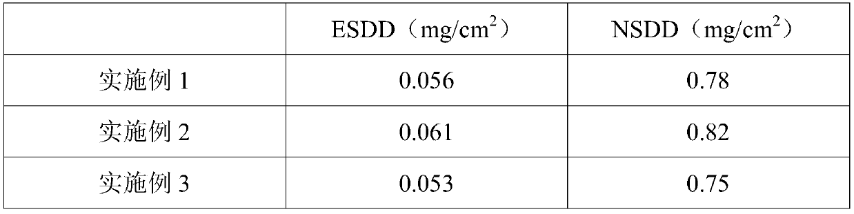 Glaze for extra-high voltage porcelain insulator, and production method thereof