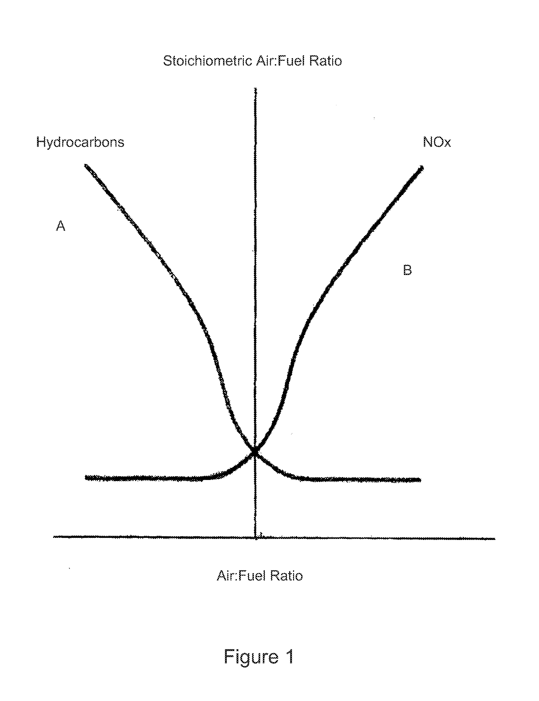 Vehicular diagnostic system