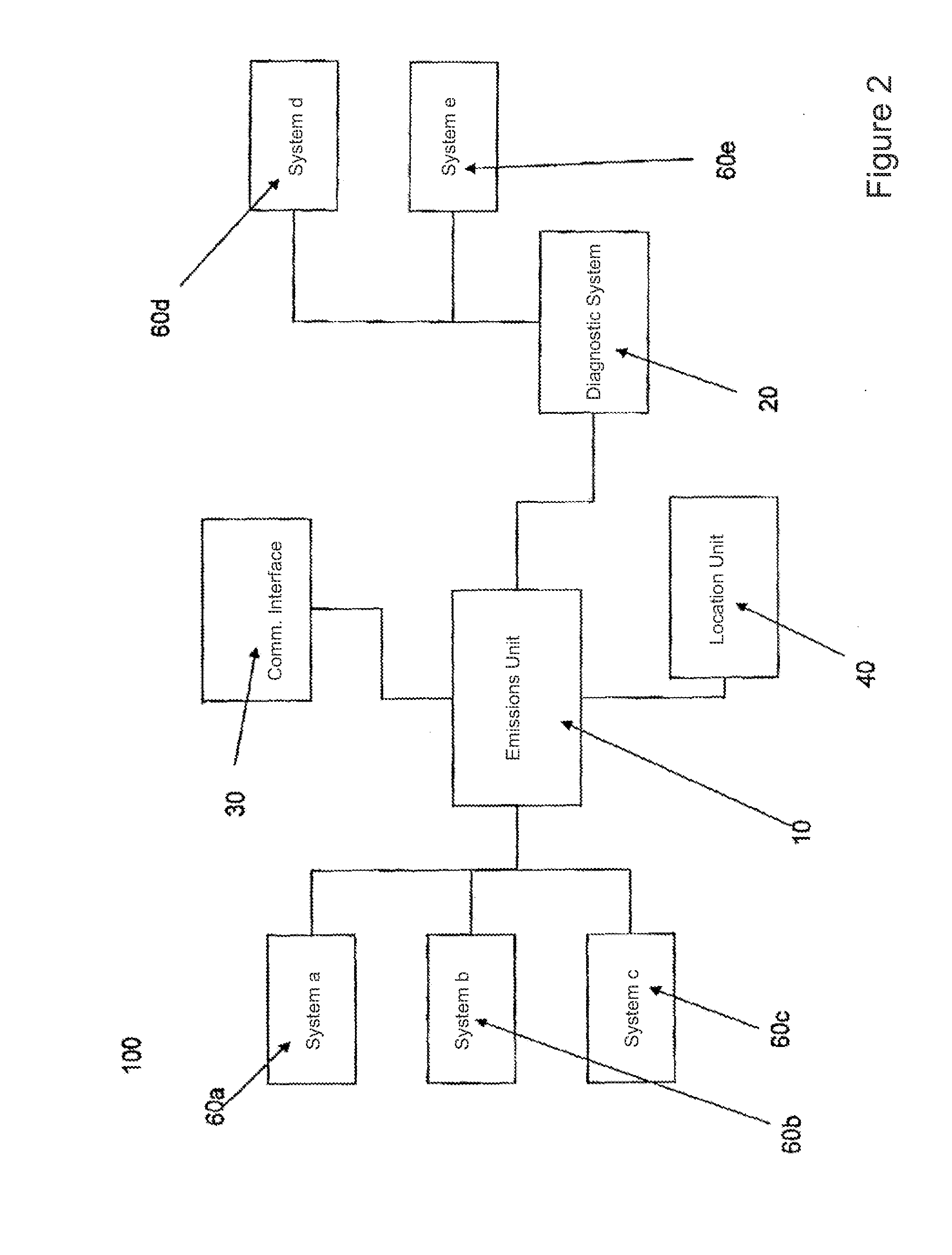 Vehicular diagnostic system