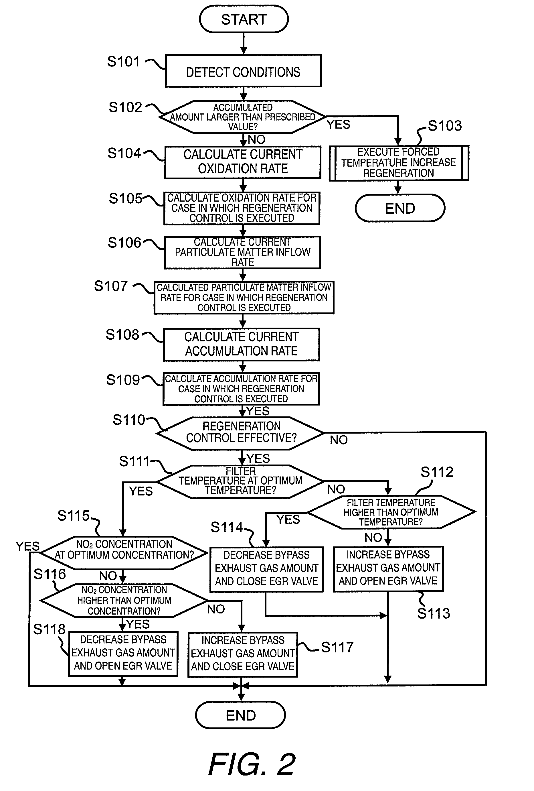 Exhaust gas cleaning apparatus