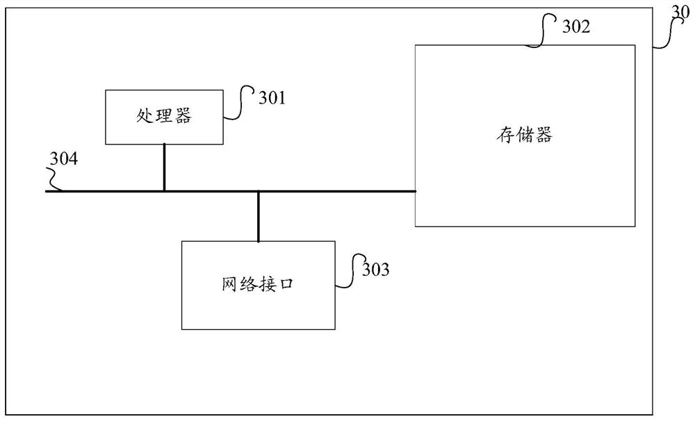 Multimedia information recommendation method and device and storage medium