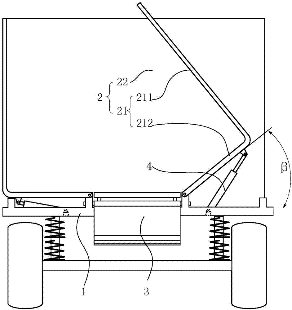 Novel self-dumping tractor-semitrailer