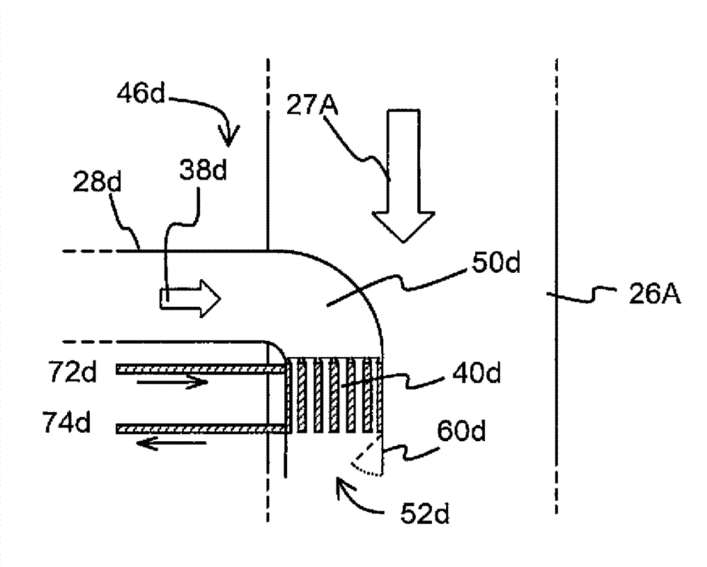 Pot heat exchanger