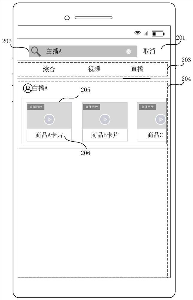 Video searching method and device, equipment and medium