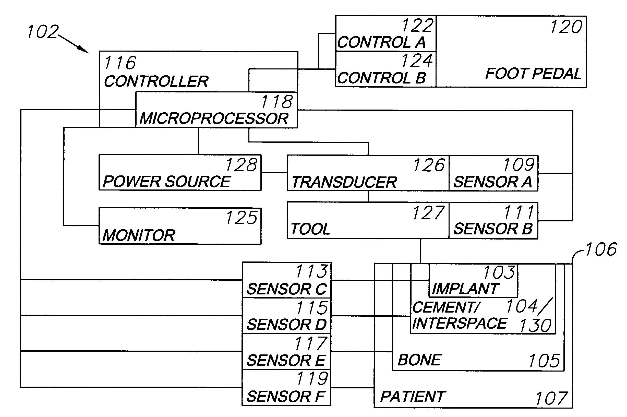 Orthopedic and dental implant system and method